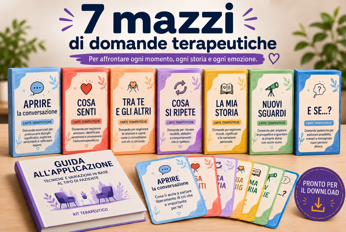 Kit Terapeutico di Domande Strategiche - mockup completo